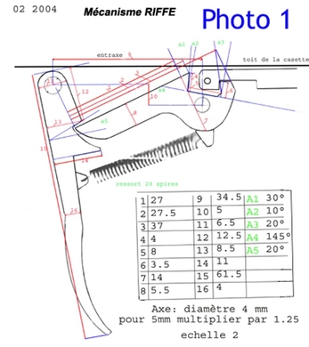 1_Mecanisme_Rifle_w.jpg